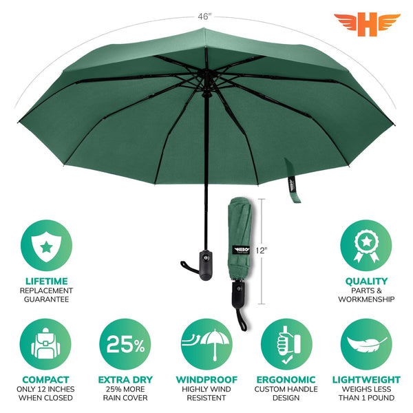 HERO Travel Umbrella - Windproof, Compact and Portable