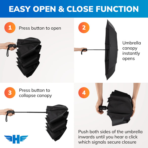 HERO Travel Umbrella - Windproof, Compact and Portable