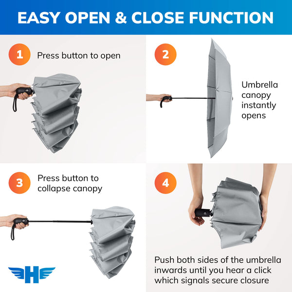 HERO Travel Umbrella - Windproof, Compact and Portable