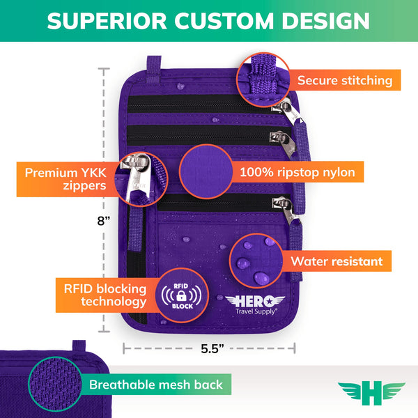 HERO Neck Wallet - RFID Blocking Passport Holder