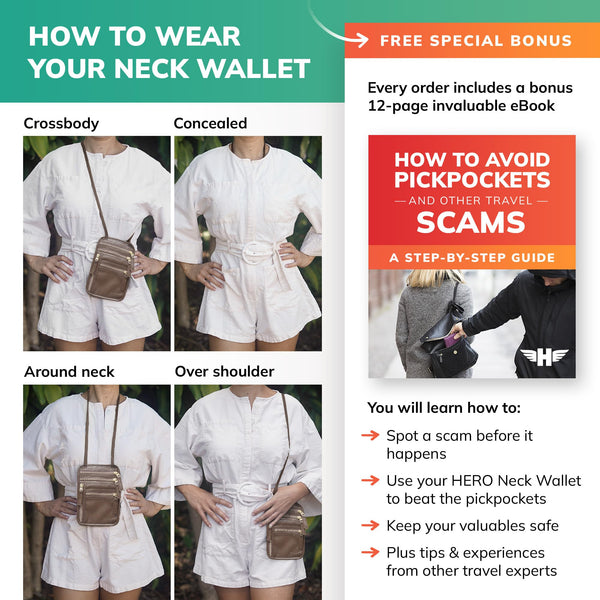 HERO Neck Wallet - RFID Blocking Passport Holder