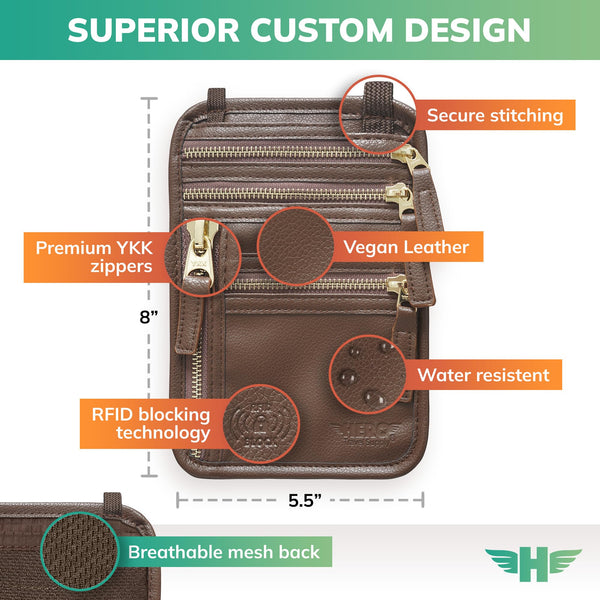 HERO Neck Wallet - RFID Blocking Passport Holder
