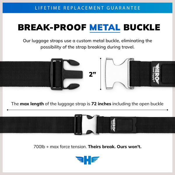 HERO Luggage Straps for Suitcases and Carry-On (2-Pack) Heavy-Duty Secure Belts with 700+ lbs. Max Force Tension