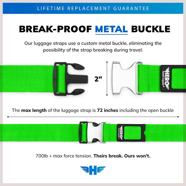HERO Luggage Straps for Suitcases and Carry-On (2-Pack) Heavy-Duty Secure Belts with 700+ lbs. Max Force Tension