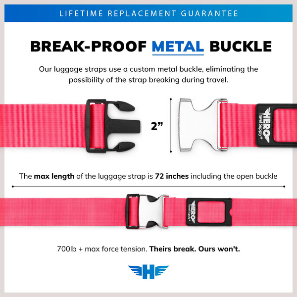 HERO Luggage Straps for Suitcases and Carry-On (2-Pack) Heavy-Duty Secure Belts with 700+ lbs. Max Force Tension