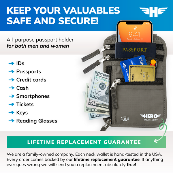HERO Neck Wallet - RFID Blocking Passport Holder
