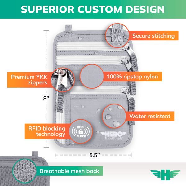 HERO Neck Wallet - RFID Blocking Passport Holder