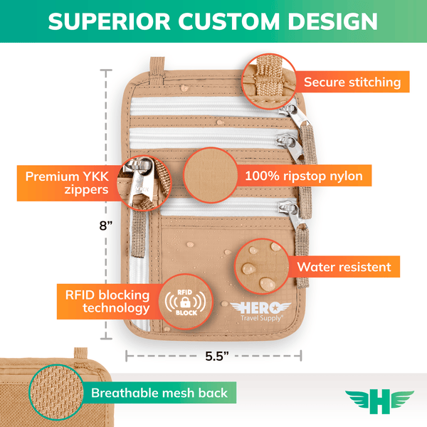 HERO Neck Wallet - RFID Blocking Passport Holder