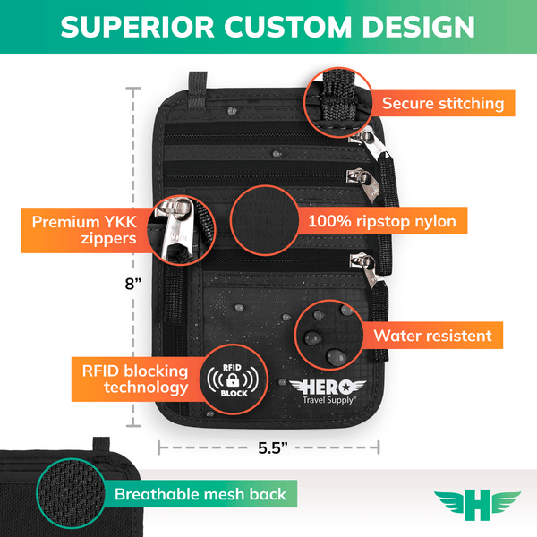 HERO Neck Wallet - RFID Blocking Passport Holder