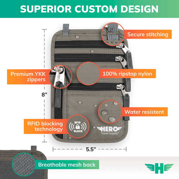 HERO Neck Wallet - RFID Blocking Passport Holder