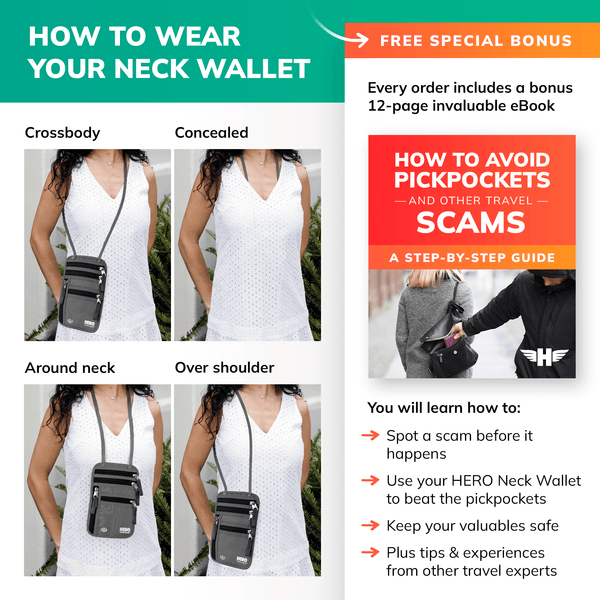 HERO Neck Wallet - RFID Blocking Passport Holder