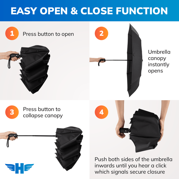 HERO Travel Umbrella - Windproof, Compact and Portable