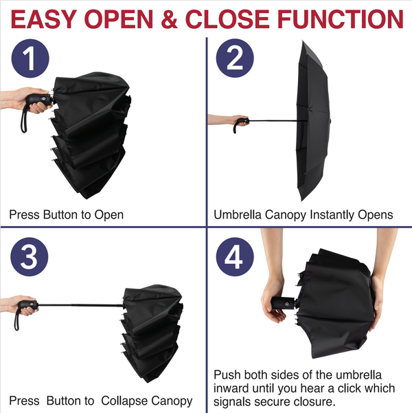 HERO Travel Umbrella - Windproof, Compact and Portable