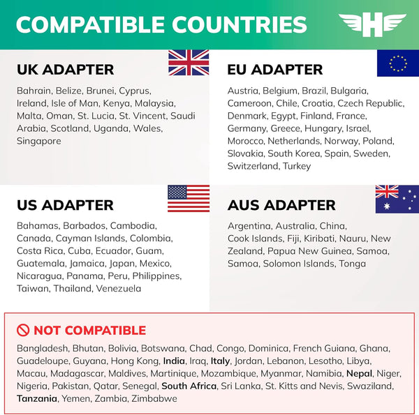 HERO Universal Travel Adapter with 2 USB-A & 1 USB-C Ports