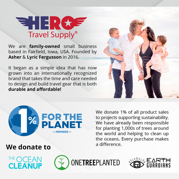 HERO Neck Wallet - RFID Blocking Passport Holder