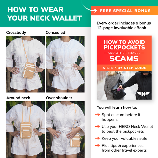 HERO Neck Wallet - RFID Blocking Passport Holder